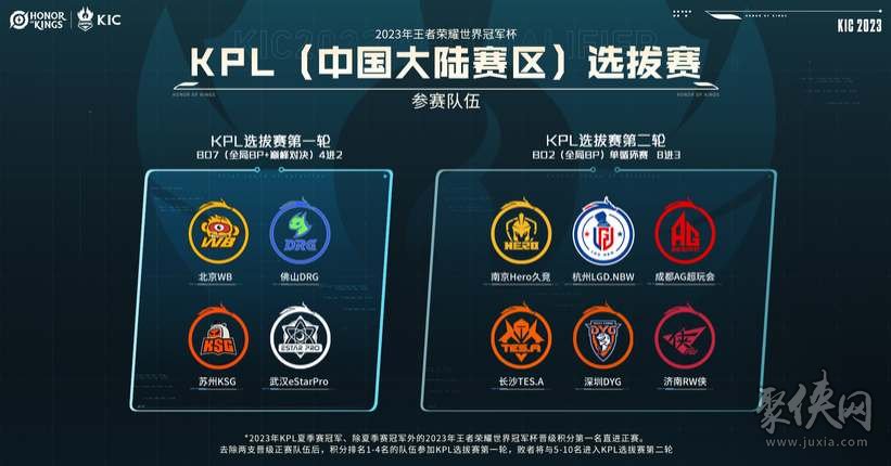 其中8人前 其中8人前