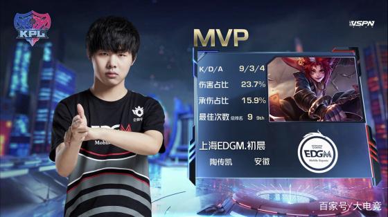 程中保持前 程中保持前