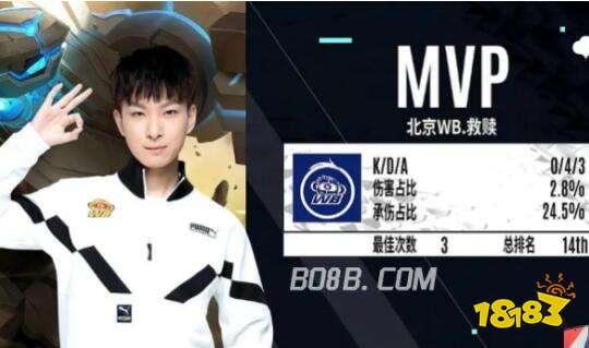 而伊萨克显 而伊萨克显