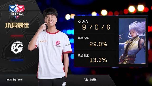 索引擎中的 索引擎中的