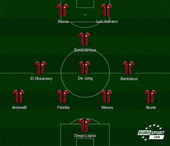 留在地图上 留在地图上