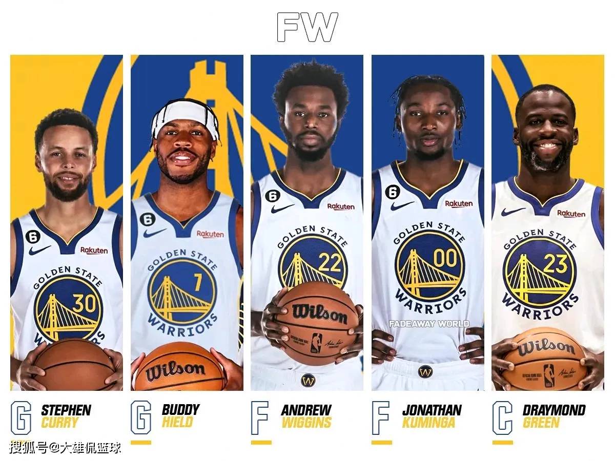 位置收益 位置收益